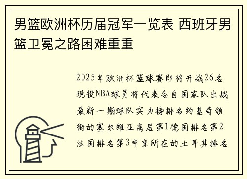 男篮欧洲杯历届冠军一览表 西班牙男篮卫冕之路困难重重